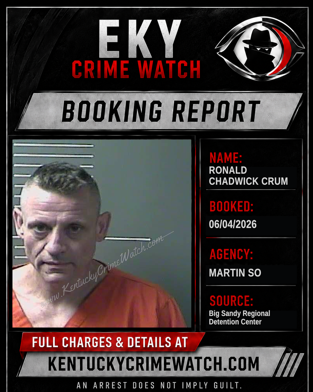 RONALD Chadwick CRUM booking report card