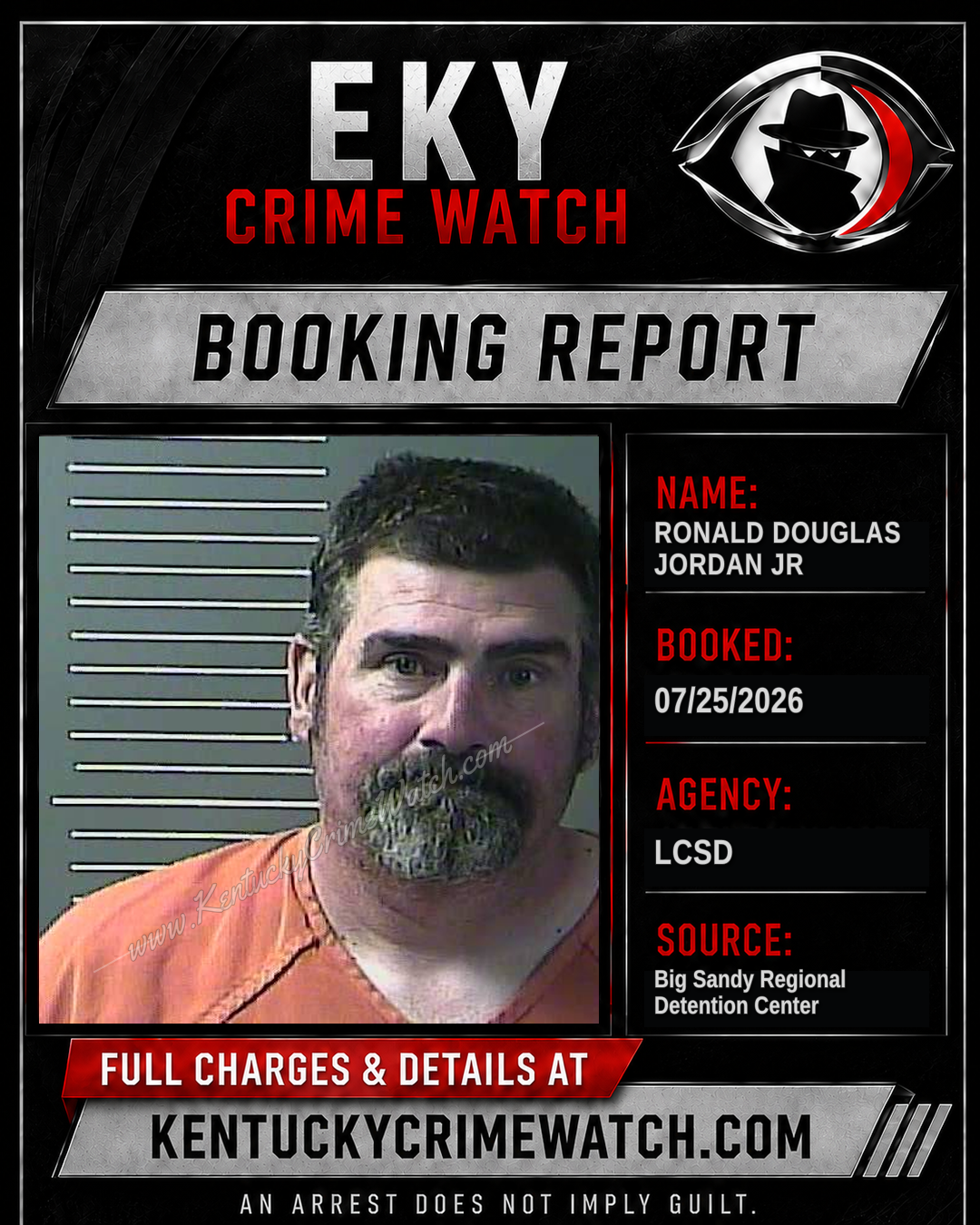 RONALD DOUGLAS JORDAN JR booking image