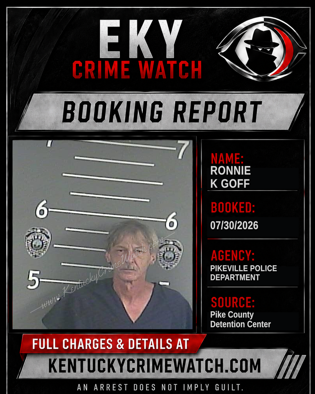 RONNIE K GOFF booking image