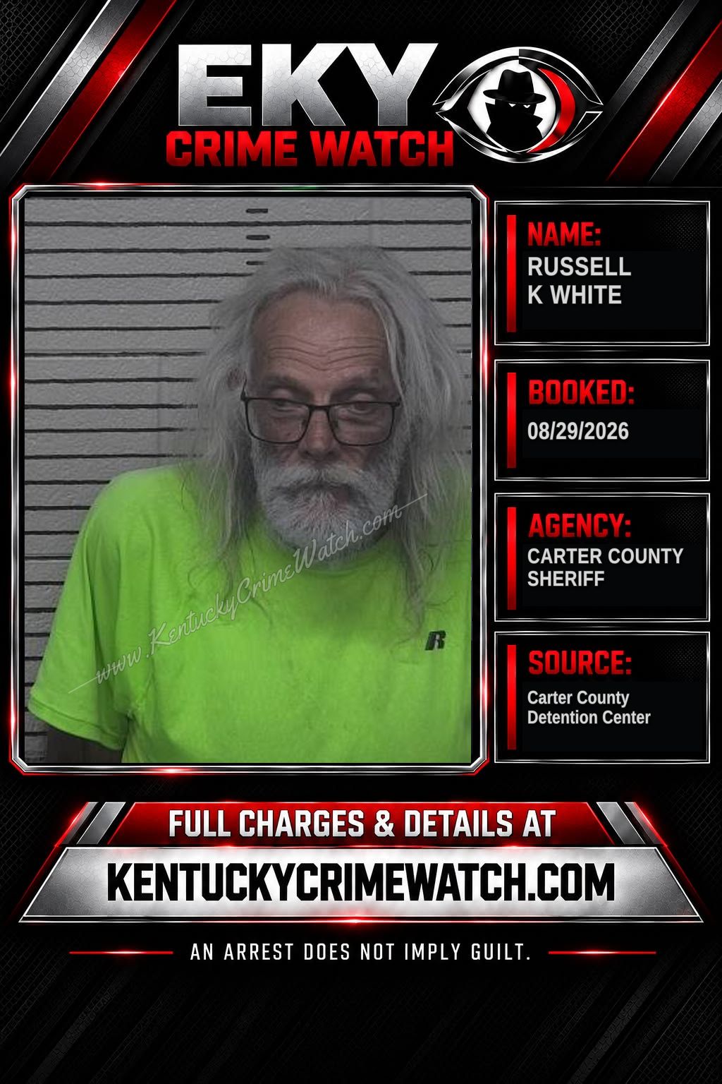 RUSSELL K WHITE booking report card