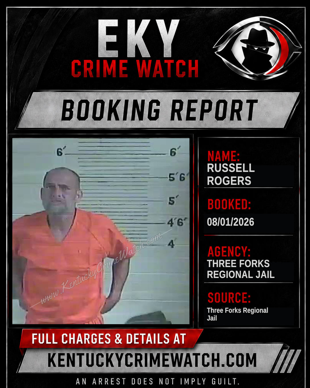 Russell Rogers booking image
