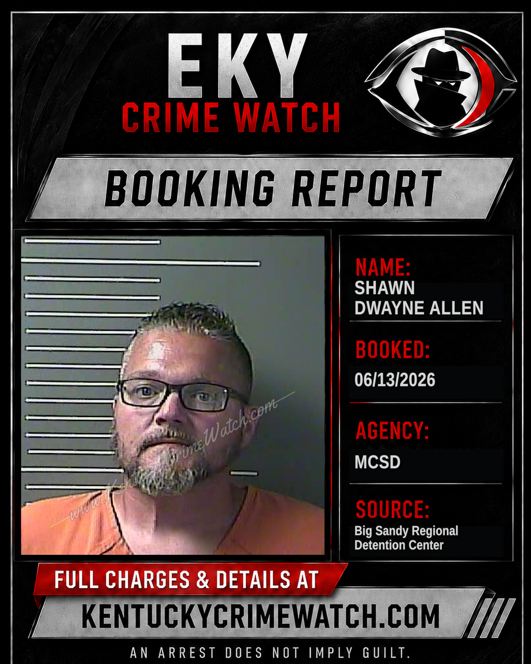 SHAWN DWAYNE ALLEN booking image