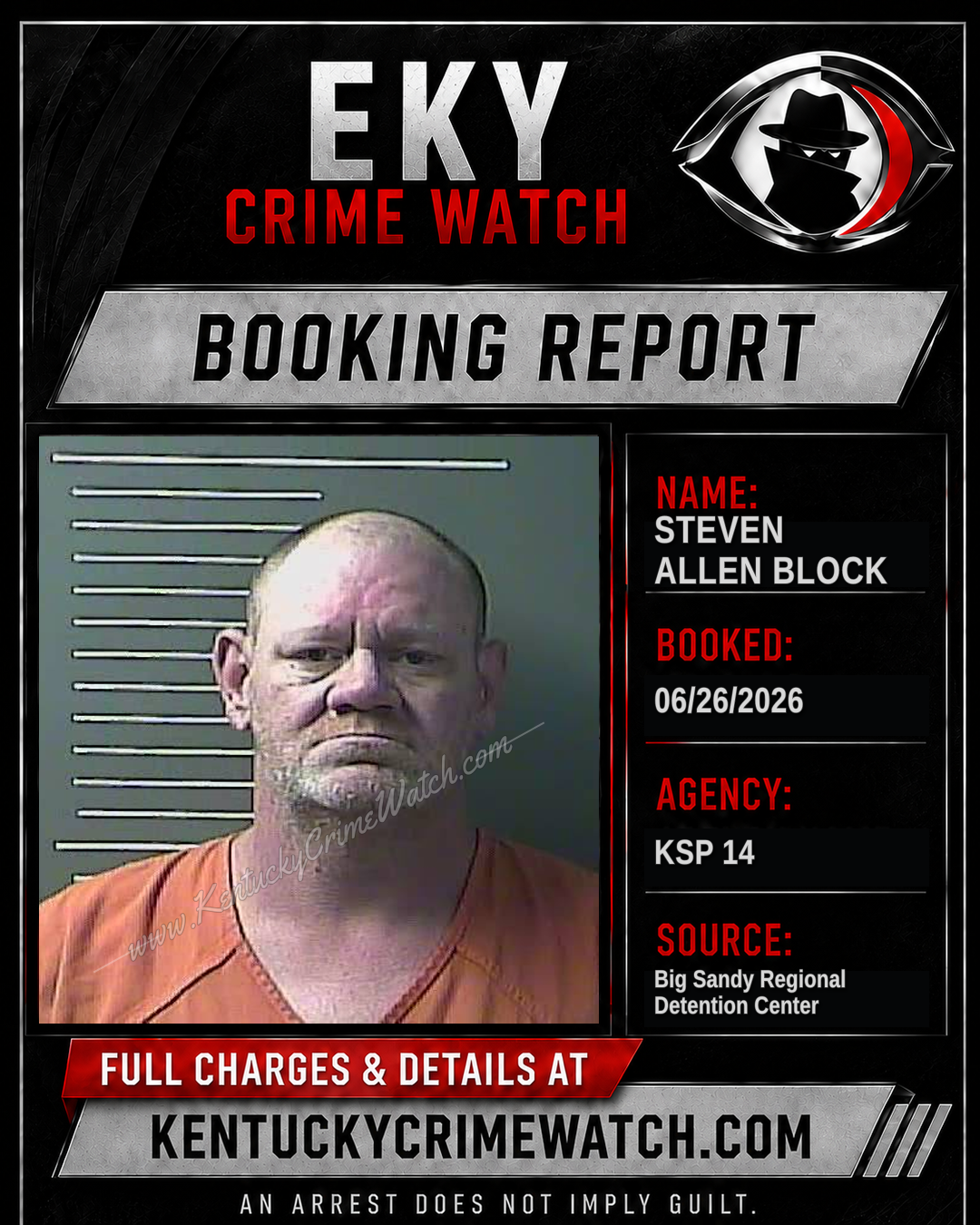 STEVEN ALLEN BLOCK booking image