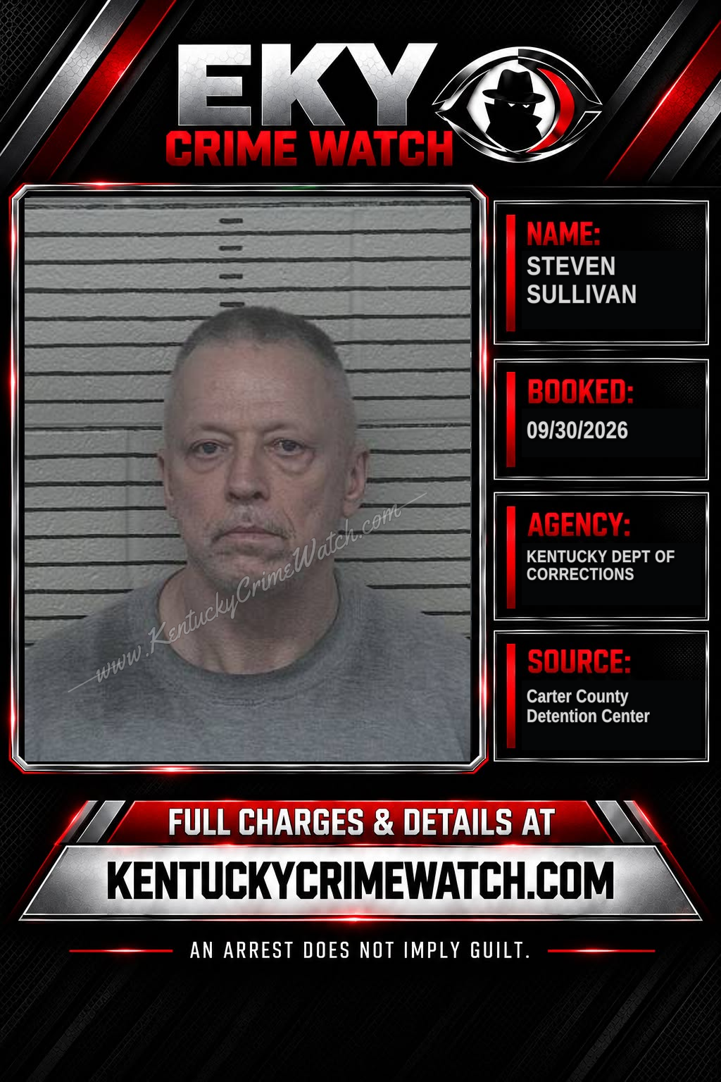 STEVEN SULLIVAN booking image