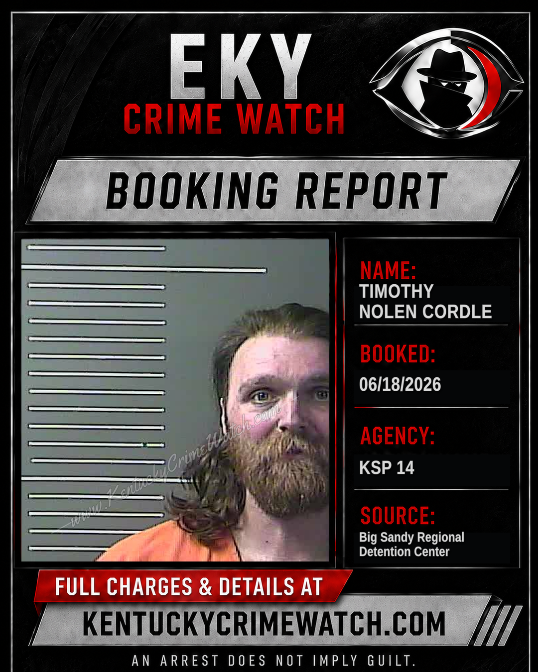 TIMOTHY NOLEN CORDLE booking report card