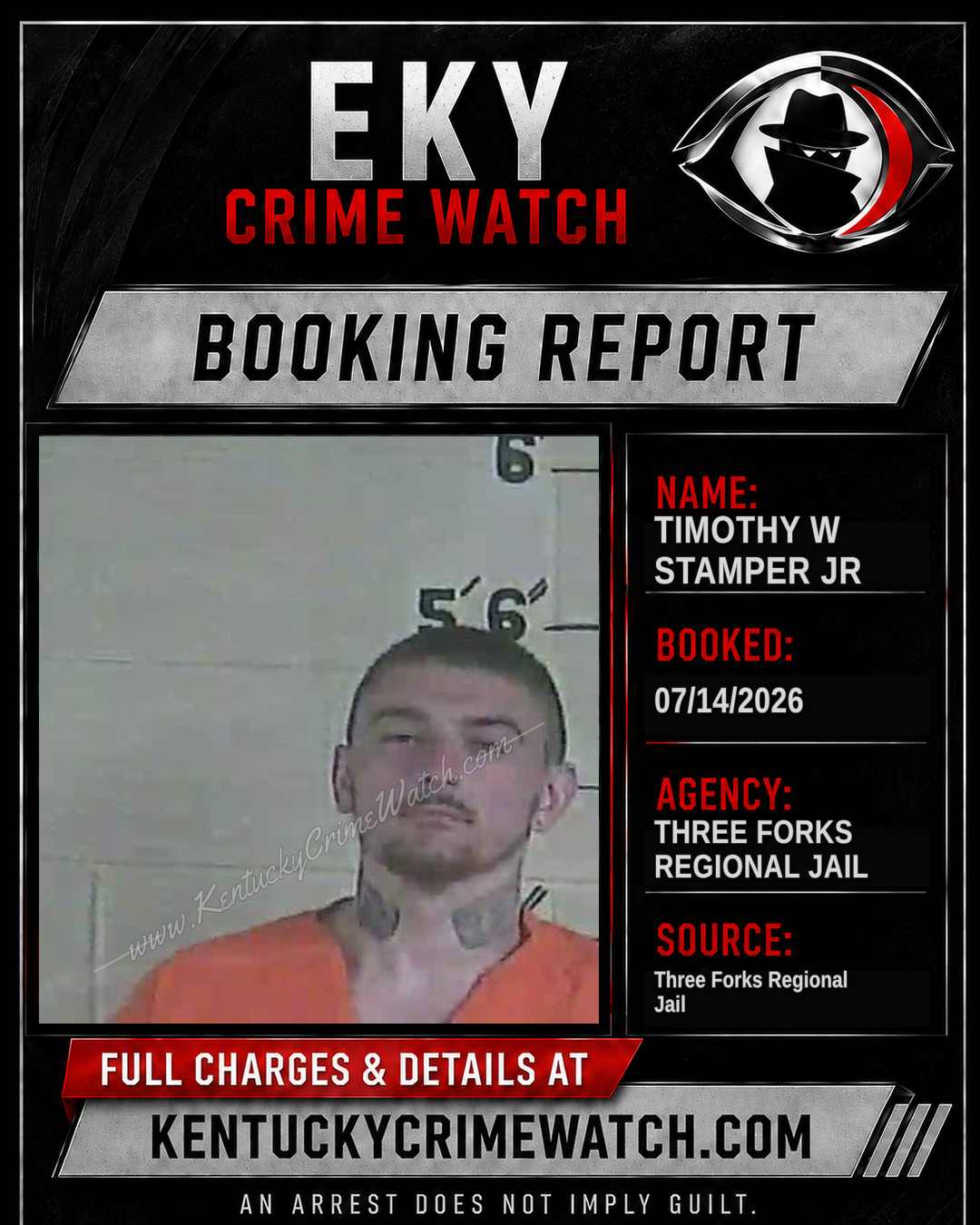 Timothy W Stamper JR booking image
