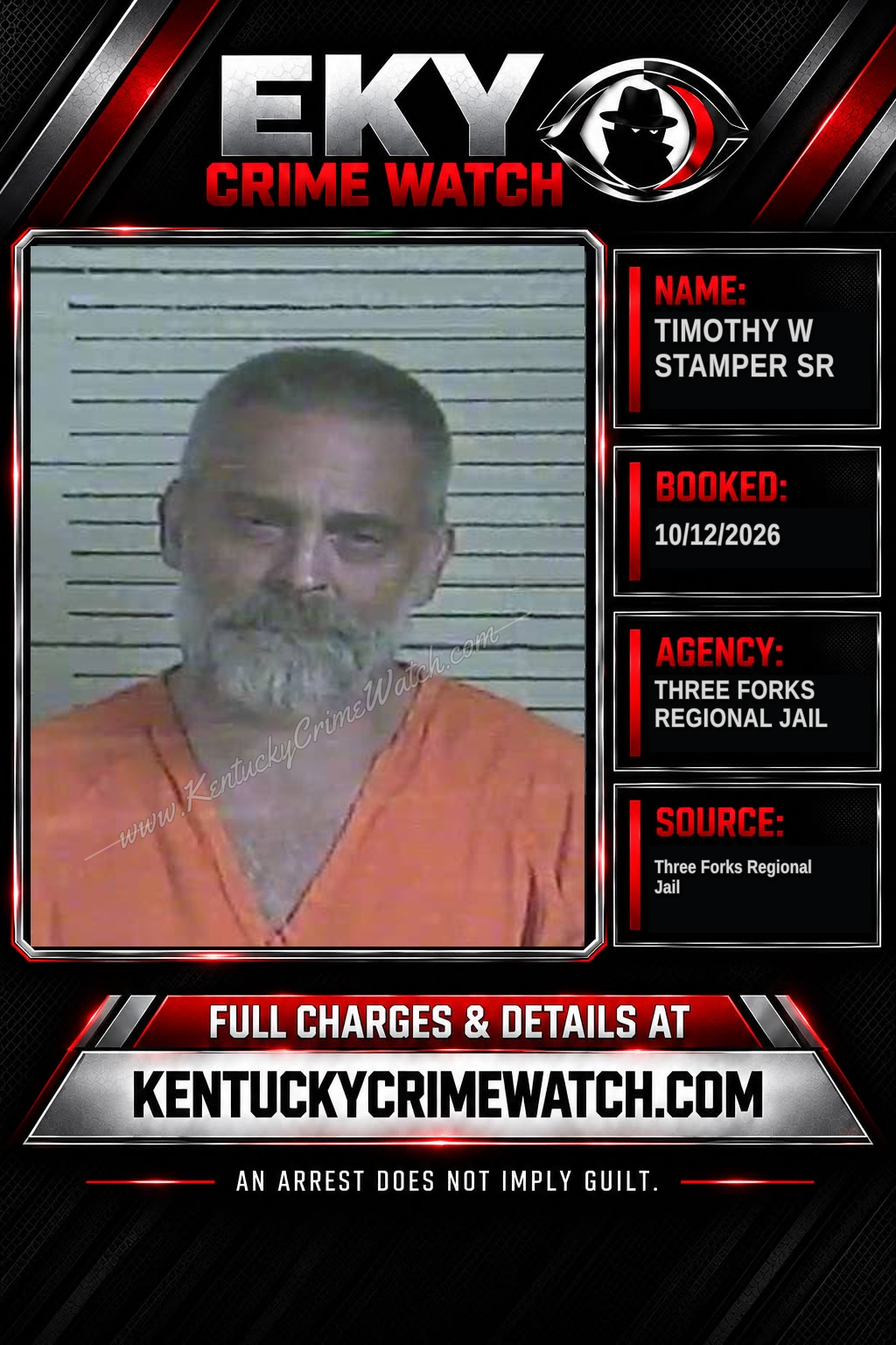 Timothy W Stamper SR booking image