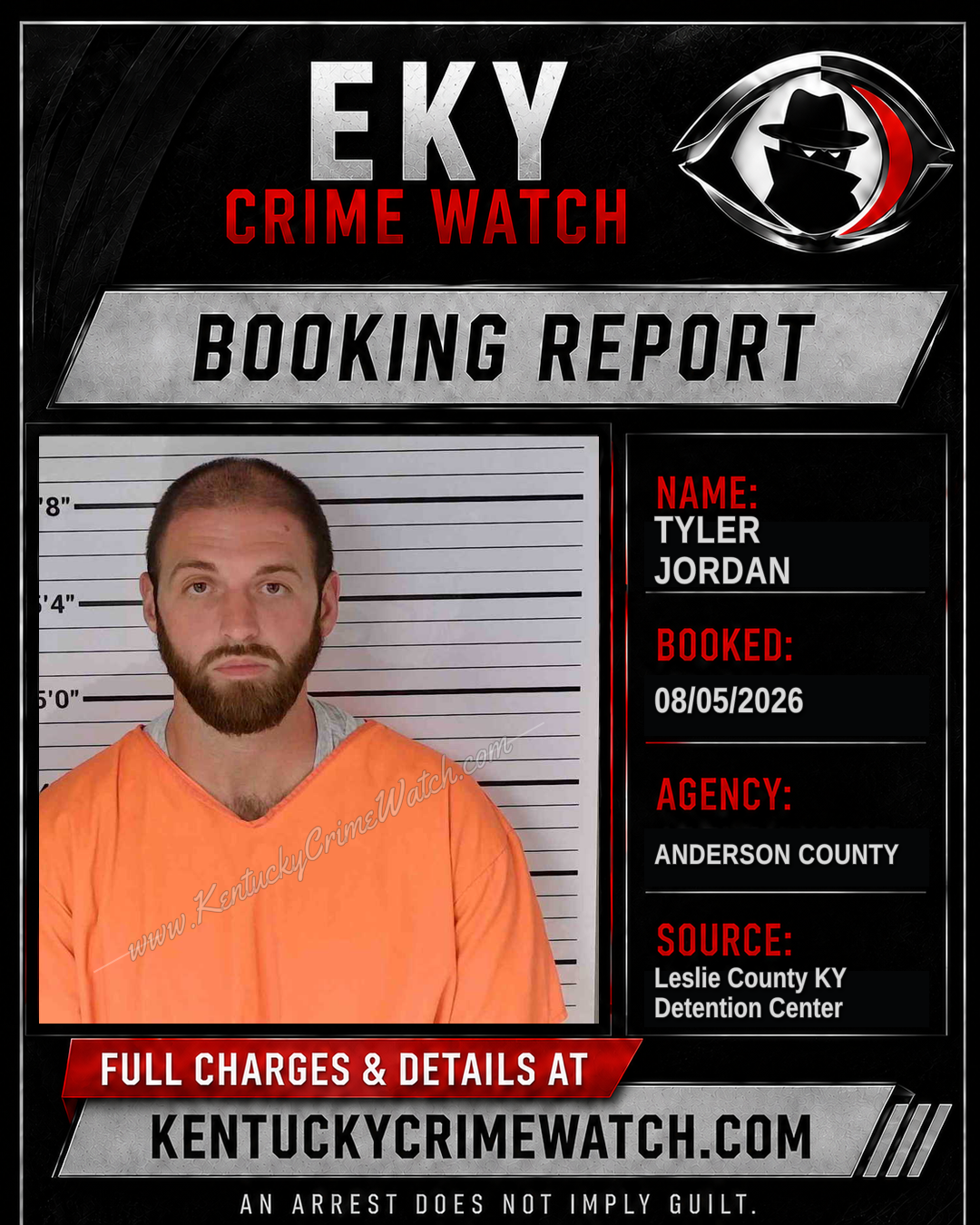 TYLER JORDAN booking report card