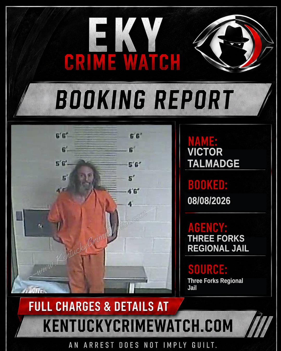 Victor Talmadge booking report card