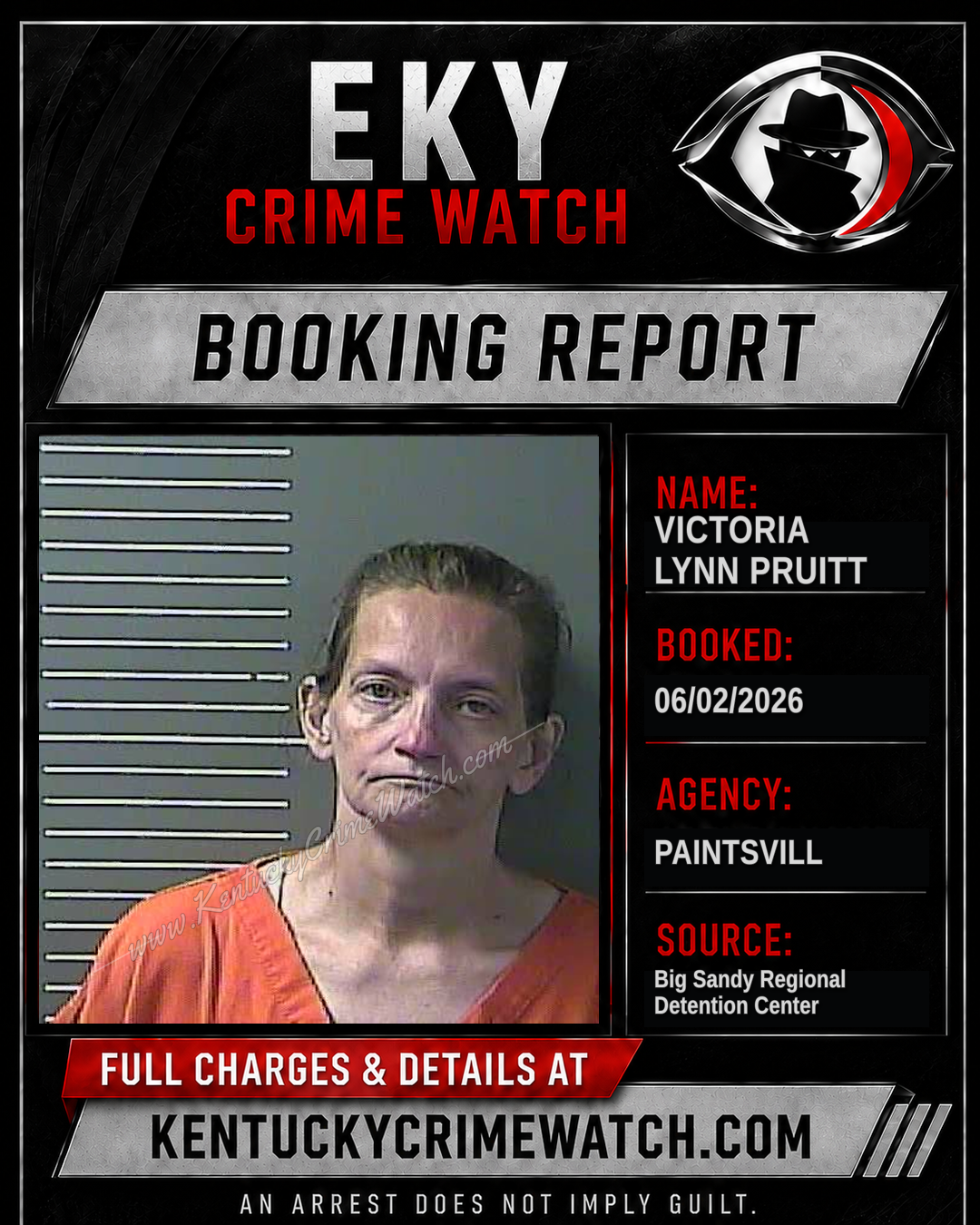 VICTORIA LYNN PRUITT booking report card