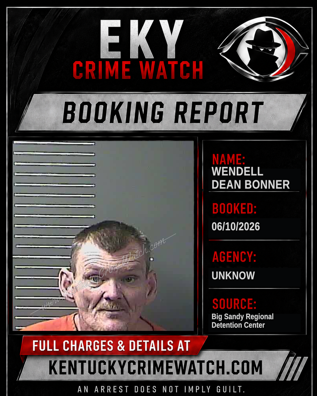 Wendell Dean Bonner booking image