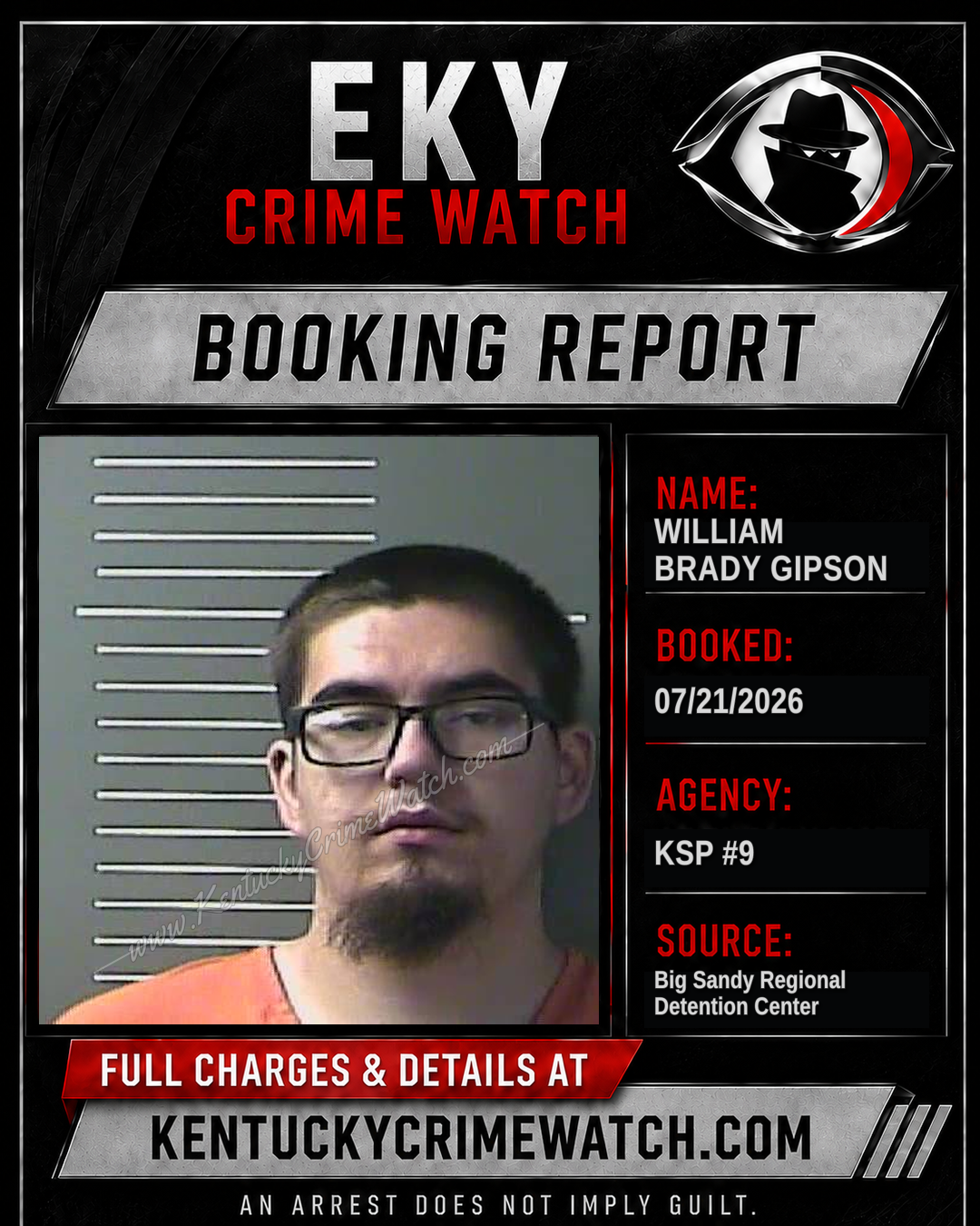 WILLIAM BRADY GIPSON booking report card