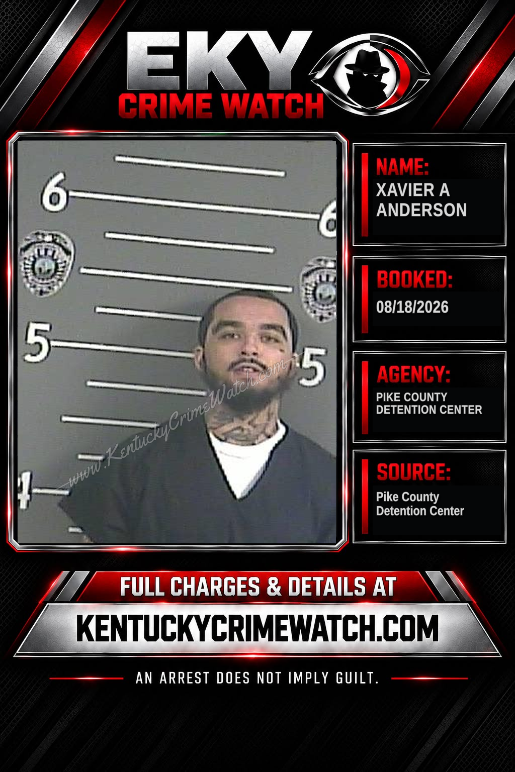 XAVIER A ANDERSON booking report card